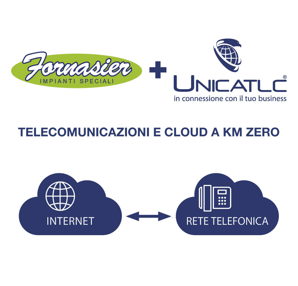 Fornasier e UNICA TLC